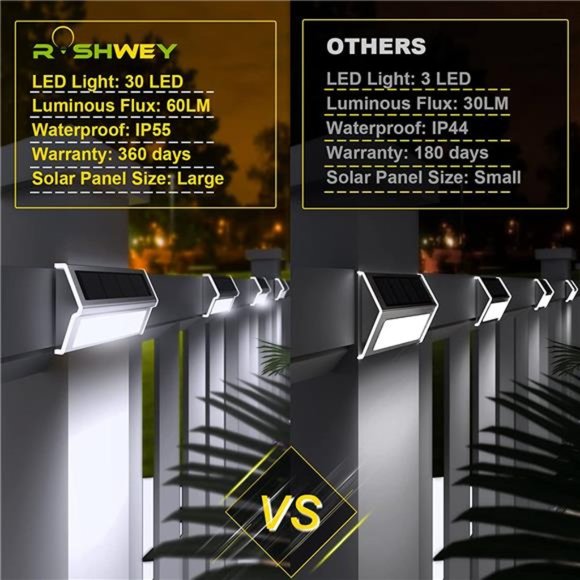 Outdoor Lights, 10 Pack 30 LED Fence/ Deck Lights Waterproof Post Solar Lamps - Picture 2 of 5